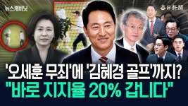 보수언론 김혜경 황제골프 메인 ㅋㅋ - 중도정치 마이너 갤러리