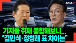 기자들 썰) 김민석 정청래 예비경선 5~7% 차이 나왔다. - 더불어민주당 비대위 마이너 갤러리