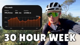 주 30시간 훈련의 상상도 - 로드싸이클 마이너 갤러리