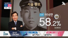 저번 총선 가장 기억남는 바이폰 - 새로운보수당 마이너 갤러리