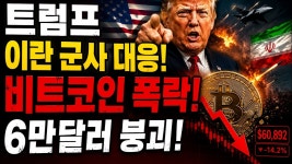 네이버 인플루언서 [네이버 인플루언서] 트럼프 대통령이 이란에 대한 군사적 대응을 명령한 후 비트코인 가격이 급락했다.