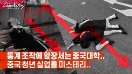 졸업장을 받으려면 - 에너지주식 미니 갤러리