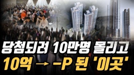 3명만 이상 접수 단지 현재 모습! (대구 부동산 - 도시 갤러리