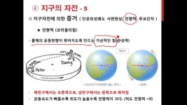 2 2 4  지구의 자전 윤쿨쌤 | Doovi 2 2 4  지구의 자전 윤쿨쌤
