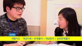 [에듀코치개별지도하남미사학원] | 기업정보 | 알바몬