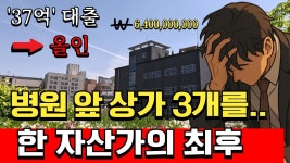 63억 영끌해서 병원 앞 상가를 분양받은 자산가의 최후 - 실시간 베스트 갤러리