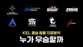 KEL결승 보기전에 볼만한 결승진출팀 팀별 지표분석 - 이터널 리턴 인방 미니 갤러리