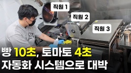 왓더버거 안먹는 이유 - S&P 500 미니 갤러리