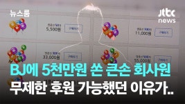 아프리카는 절대로 세탁이 안되는 플랫폼임 (2) - 한강 유튜버 마이너 갤러리