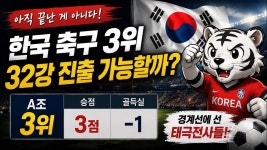 네이버 인플루언서 [네이버 인플루언서] 한국, 아직 끝나지 않았다! 32강 진출 경우의 수 정리