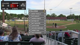 Saugerties Stallions (15-4-1) @ Glens Falls Dragons (3-13-1) | 6/28/2024 - YouTube Saugerties Stallions (15-4-1) @ Glens Falls... 