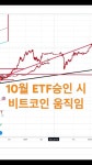 빌리어네어 - YouTube