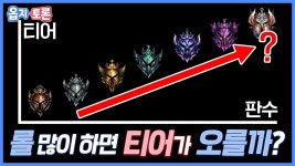 항의 주 120시간 노동, 어떤 한 롤유저가 간단하게 논평했다 - 로자 룩셈부르크 갤러리
