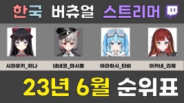 춘희쨩 스포티한 캐쥬얼룩 선호하네 - 이세계아이돌 마이너 갤러리