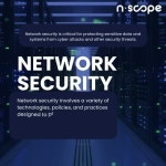 N-SCOPE Netware Pvt. Ltd. - YouTube N-SCOPE Netware Pvt. Ltd.