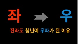 전라도 청년 우파된과정 ㅋㅋ재밌누 - 국민의힘 마이너 갤러리