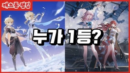 가디언테일즈 5월 유저 수 - 가디언 테일즈 마이너 갤러리 가디언테일즈 5월 유저 수  - 가디언 테일즈 마이너 갤러리
