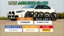 오토뷰에서 새 타이어리뷰가 올라왔네영 - 오토큐 Auto Q 마이너 갤러리