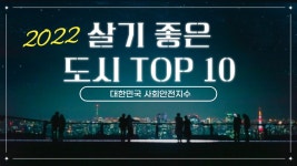 살기 좋은 도시 & 살기 나쁜 도시 순위 - 도시 갤러리