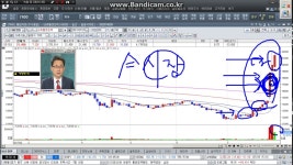 내츄럴엔도텍 전정현소장 종목진단 2017-07-29 주식 증권 | Doovi 내츄럴엔도텍 전정현소장 종목진단 2017-07-29 주식 증권