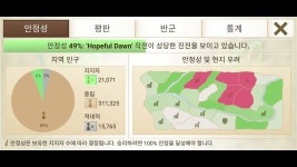 스압) 차베스 빌드 - 반란 주식회사 마이너 갤러리
