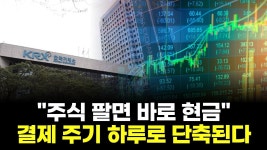 ‘주식 팔면 바로 현금’ 결제 주기 하루로 단축된다 (내년에) - S&P 500 미니 갤러리