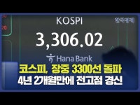 코스피, 장중 3300선 돌파...4년 2개월만에 전고점 경신 | 한국경제 코스피, 장중 3300선 돌파...4년 2개월만에 전고점 경신 [HK영상]