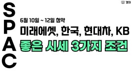 네이버 인플루언서 [네이버 인플루언서] 이번주 청약하는 스팩 4종목(미래에셋, 한국, 현대차, KB) 청약 정보 ㅣ 좋은 시세가 나오는 3가지 조건