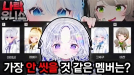 유니 나락퀴즈쇼 개웃기네 ㅋㅋㅋㅋ - 스트리머 갤러리