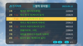 ㅌㅇㄱ 제시의 일기 싱어롱 데이 (+ 예습 영상 - 뮤지컬, 연극 미니 갤러리