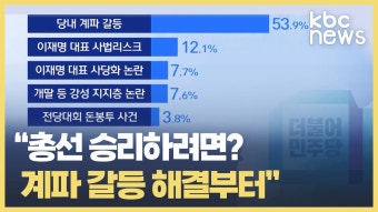 광주여론 신당 지지 않는다 62%, 선거제 병립형으로가야 38.6% - 이재명 마이너 갤러리