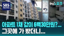 진짜 너무 공감되서 가져왔다. - 도시 미관 마이너 갤러리 진짜 너무 공감되서 가져왔다.  - 도시 미관 마이너 갤러리