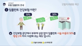 [굿윌치과병원]2016년 건강보험 적용 임플란트 안내 | Doovi [굿윌치과병원]2016년 건강보험 적용 임플란트 안내