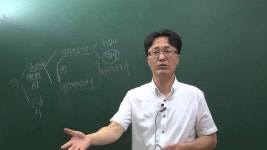 [더배움] 2016 직업상담사2급 노동시장론 이론,문제 제21강 기출문제 2015년 1회 p301 | Doovi [더배움] 2016 직업상담사2급 노동시장론... 