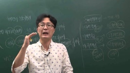 [더배움] 2016 직업상담사2급 노동관계법규 이론,문제 제1강 헌법상의 노동기본권 p308 | Doovi [더배움] 2016 직업상담사2급 노동관계법규... 