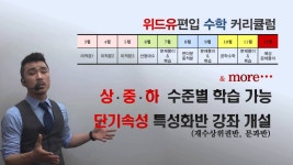 장쌤 이영상 왜케 스터디코드 그사람같냐 - 정병권 마이너 갤러리