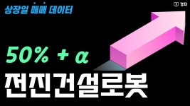 네이버 인플루언서 [네이버 인플루언서] 전진건설로봇 상장일 매매 데이터 ㅣ 우리사주 대량 미달 ㅣ 그래도 나머지 조건은 좋다 !