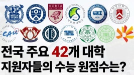 전국 42개 주요 대학 정시 지원자들의 수능 원점수 순위 - 4년제 대학 갤러리