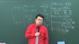 [더배움] 2016 주택관리사 민법 이론강의 제41강 선점 습득 발견 p322 | Doovi [더배움] 2016 주택관리사 민법 이론강의 제41강 선점 습득... 