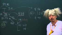 ㄱㅅㄱ 선생님 1타셨네 - 송원학원 미니 갤러리