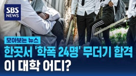 부산 ㄱㄱ - 4년제 대학 갤러리 부산  ㄱㄱ - 4년제 대학 갤러리