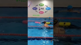 망고키즈수영장 화명본점 - YouTube