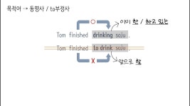 네이버 인플루언서 [네이버 인플루언서] 하사전의 동명사