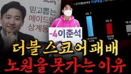 오늘 사장남천동은 꼭 한번 봐보셈 - 국민의 정부 (김대중) 마이너 갤러리