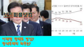 이재명 당대표 연임? 당내독재의 최후는? - YouTube 이재명 당대표 연임?   당내독재의 최후는?