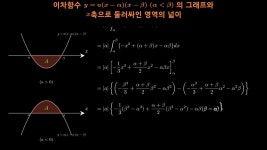네이버 인플루언서 [네이버 인플루언서] 이차함수의 그래프와 x축으로 둘러싸인 영역의 넓이