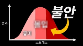 당신의 불안은 죄가 없다 - 소확행 미니 갤러리