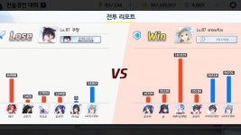 snowfox 유슌뉴루나츠바키 수로코수야네 - 블루아카이브 전술대항전 마이너 갤러리 snowfox  유슌뉴루나츠바키 수로코수야네 - 블루아카이브... 