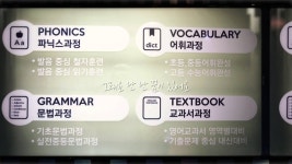 [부산 초읍 연지동 영어학원] 해법영어 자이엘리트교실의 꿈 (연지초등학교, 연학초등학교 근처) | Doovi [부산 초읍 연지동 영어학원] 해법영어... 