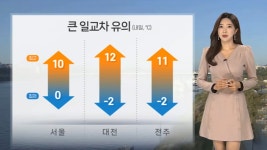 연합뉴스TV 뉴스리뷰 2025년 3월 6일 목요일 양윤진 캐스터님❤+ - 기상캐스터 갤러리